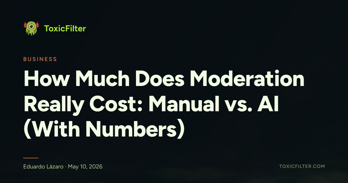 How Much Does Moderation Really Cost: Manual vs. AI (With Numbers)