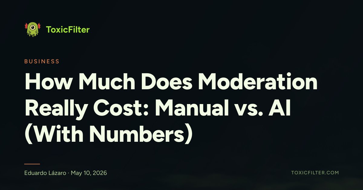 How Much Does Moderation Really Cost: Manual vs. AI (With Numbers)