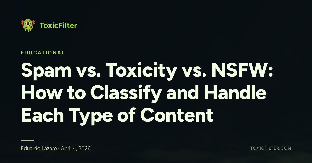 Spam vs. Toxicity vs. NSFW: How to Classify and Handle Each Type of Content